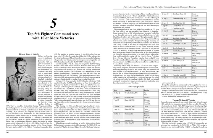 A two-page spread from Schiffer Publishing’s "The Fifth Fighter Command in World War II" features a B&W uniformed portrait, columns of text, and tables with dates, locations, and tallies of Top 5th Fighter Command aces with 10+ victories over Japanese pilots.