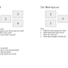 Five Gaia's Vision Oracle Cards spreads—Wind, Sun, Mud, Moon, and Forest Glan—are shown in a grid. Each features numbered card spots and unique questions inspired by Gaia oracle cards. Brand: Schiffer Publishing, Ltd.