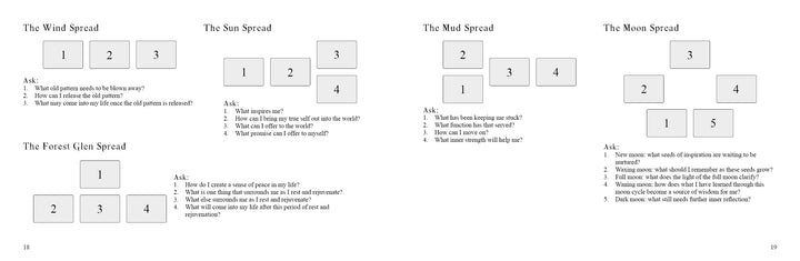 Five Gaia's Vision Oracle Cards spreads—Wind, Sun, Mud, Moon, and Forest Glan—are shown in a grid. Each features numbered card spots and unique questions inspired by Gaia oracle cards. Brand: Schiffer Publishing, Ltd.