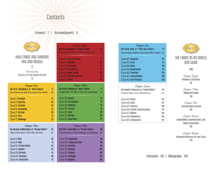 The Sacred Mysteries table of contents by Schiffer Publishing, Ltd. features colorful chakra-inspired sections: four boxes in red, green, blue, and purple list chapters and themes, flanked by two white columns detailing book parts and chapters.