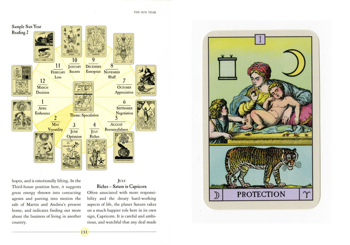 The Oracle of the Radiant Sun by Schiffer Publishing, Ltd. features a chart of tarot cards arranged in a wheel with months and zodiac signs, and an oracle card marked II Protection showing a woman, child, tiger, and crescent moon.