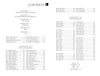 Table of contents pages from Rota Mundi Tarot by Schiffer Publishing, Ltd., listing chapters on tarot card meanings, occult knowledge, history, spreads, Wands, Cups, Swords, Pentacles, Major Arcana, and Kabbalah Tarot. Pages are numbered.