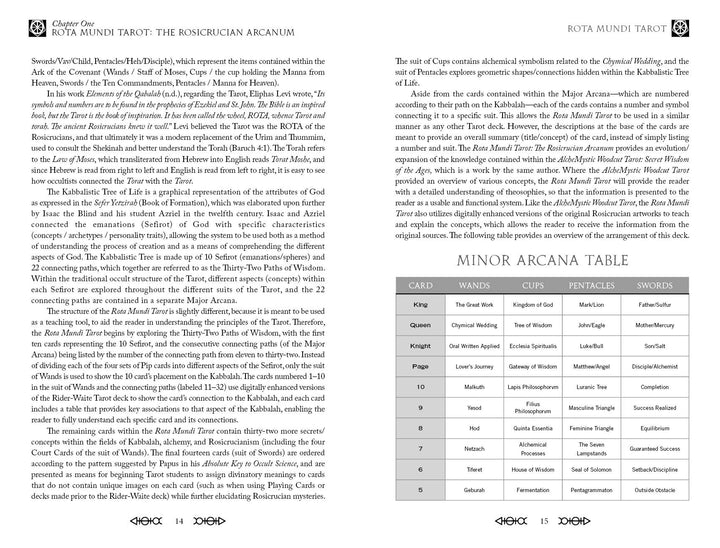 A page from the Rota Mundi Tarot by Schiffer Publishing, Ltd. explores tarot symbolism, explains the minor arcana, and features a table of card ranks and qualities for each suit, all rooted in Rosicrucian mysteries and occult knowledge.