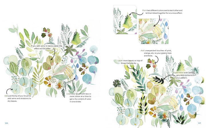 Explore art for joy’s sake with Schiffer Publishing, Ltd.’s "How to Make Art for Joy’s Sake": watercolor illustrations of botanical leaves and berries, plus handwritten tips on layering colors, adding details, and creative watercolor techniques on crisp white backgrounds.