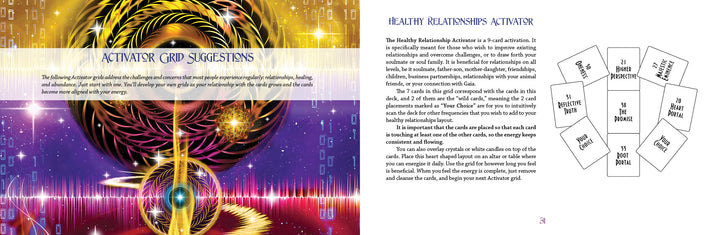 A two-page spread from Schiffer Publishing, Ltd.’s Magical Dimensions Oracle Cards and Activators showcases a cosmic-themed "Activatory Grid Suggestions" page left, and right, a healthy relationships guide with a labeled oracle card spread diagram for intuitive insights.