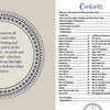 The left page features a patterned border and a dedication to those seeking healing and angels. The right page shows the table of contents for Angels of Healing and Hope Oracle by Schiffer Publishing, Ltd.—ideal for oracle card enthusiasts.