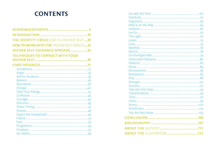 The Higher Self Oracle by Schiffer Publishing, Ltd. features a table of contents with blue section titles and yellow page numbers, covering acknowledgments, intro, spreads, techniques, card messages, conclusion, references, author & illustrator bios.