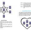 Discover the Higher Self Oracle by Schiffer Publishing, Ltd.—a tarot card spread guide featuring a labeled 7-card Star and 5-card Heart layout, each with brief meanings. Ideal for oracle deck users or those seeking spiritual insight.