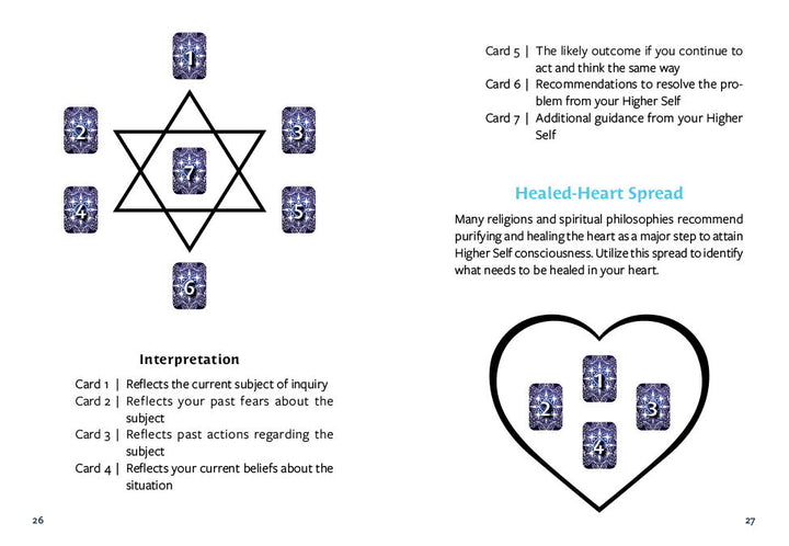 Discover the Higher Self Oracle by Schiffer Publishing, Ltd.—a tarot card spread guide featuring a labeled 7-card Star and 5-card Heart layout, each with brief meanings. Ideal for oracle deck users or those seeking spiritual insight.