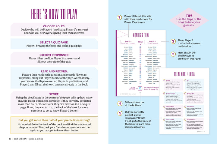 Schiffer Publishing, Ltd.’s This or That - Game in a Book features pink and yellow highlighted instructions, numbered steps, sample “this or that” movie trivia pages, scoring tips, and a prediction sheet visual to guide your quiz gameplay.