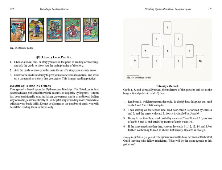 A page from "The Magic Lantern Sibilla" by Schiffer Publishing, Ltd. displays tarot and Italian oracle cards, spread diagrams, and step-by-step instructions for a literary-themed reading with illustrated card layouts.