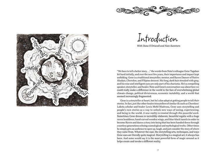 An open spread of "Eco-Spirituality in the 21st Century" by Schiffer Publishing, Ltd. shows swirling patterns and words like Resilience, Reciprocity, and Knowledge around a wolf’s head on the left, with an Introduction and text on the right.
