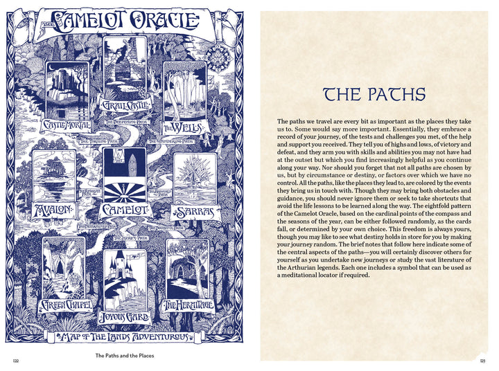 An illustrated page from The Camelot Oracle by Schiffer Publishing, Ltd. shows a decorative Arthurian map with labeled sites, tree borders, and medieval figures, plus a text page titled "The Paths" highlighting the value of personal journeys.