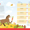 A KindKids Fun on the Farm Puzzle Book worksheet page featuring instructions, a note for helpers, and farm puzzles for kids showing unscrambled words in letter bubbles.