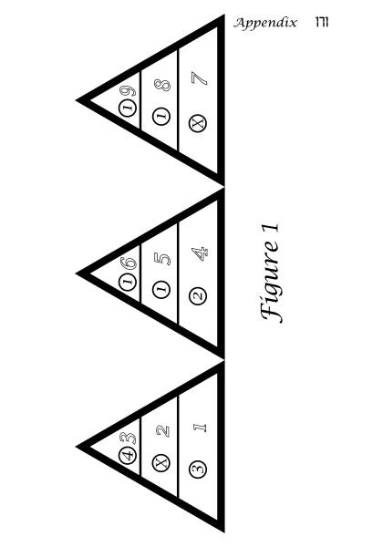 An illustration from The Numbers of Your Life (Schiffer Publishing, Ltd.): three black-trimmed triangles divided into nine numbered sections, some X-marked, with circled numbers—shown as Appendix Figure 1 at right.