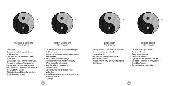 Four yin-yang symbols above text share EZ2 Feng Shui tips from Schiffer Publishing, Ltd. for Master Bedroom, Youth Bedroom, Bathroom, and Dining Room—giving placements, decor, and Bagua map advice to balance home energy in each room.