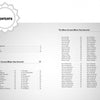 The table of contents from "My First Relationship Tarot" by Schiffer Publishing, Ltd. features a stylish CONTENTS header, organized sections for Major Arcana, Minor Arcana, and acknowledgements—all in a clean monochrome design.