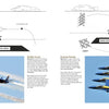 A diagram and photo from Schiffer Publishing, Ltd.’s The Blue Angels show Navy jets performing: one side maps airshow flight patterns above crowds, while the other displays tight airborne formations, capturing their legendary spectacle.
