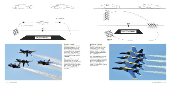 A diagram and photo from Schiffer Publishing, Ltd.’s The Blue Angels show Navy jets performing: one side maps airshow flight patterns above crowds, while the other displays tight airborne formations, capturing their legendary spectacle.