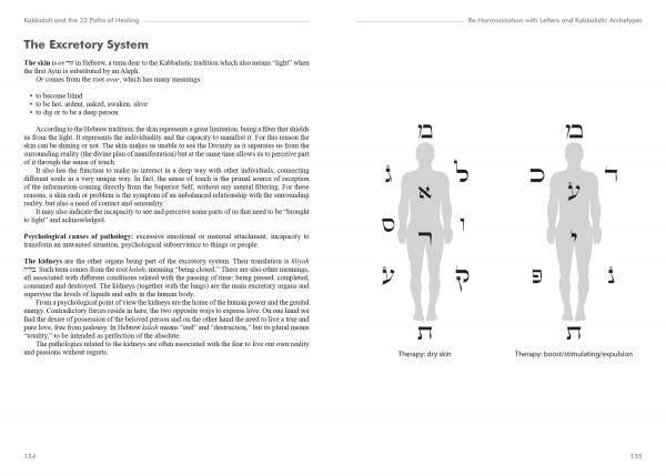 A spread from "Kabbalah and the 22 Paths of Healing" (Schiffer Publishing, Ltd.) depicts the excretory system over two human silhouettes with Kabbalistic Hebrew letters; therapies are labeled for dry skin and body/luminating/expulsion.