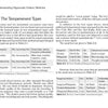 A page from Schiffer Publishing, Ltd.'s "Traditional Medical Astrology" displays tables summarizing the four temperaments, their elements, qualities, body fluids, and links these with historical medical theories and astrology.