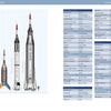 On the left, three Mercury rockets (Redstone, Atlas, Little Joe) are shown side by side; on the right, Project Mercury’s manned spaceflight and capsule specs appear in tables. Brand: Schiffer Publishing, Ltd.