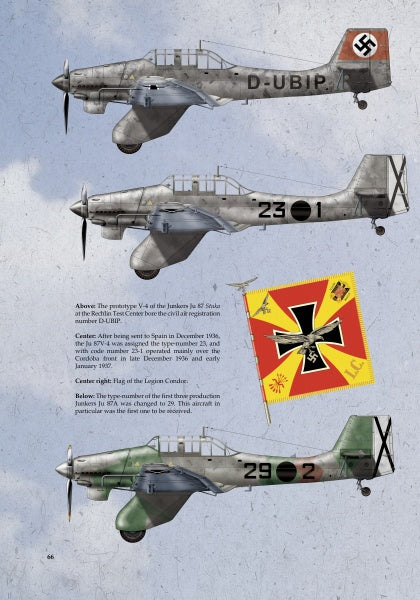Three German WWII aircraft are shown in side view, each with unique markings and camouflage. At the center is a flag with a black cross and red/yellow details, echoing themes from "Stukas Over Spain" by Schiffer Publishing, Ltd.
