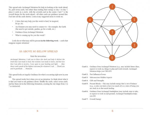 The Archangel Metatron Self-Mastery Oracle - AS ABOVE SO BELOW SPREAD