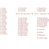 The Mary-El Tarot, 2nd Edition Table of Contents