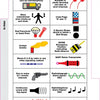 The SeaWise Emergency Action Guide and Safety Checklists for Sailing Yachts by Schiffer Publishing, Ltd. features a chart of international distress signals with images and descriptions—ideal for quick reference in any sailing emergency.
