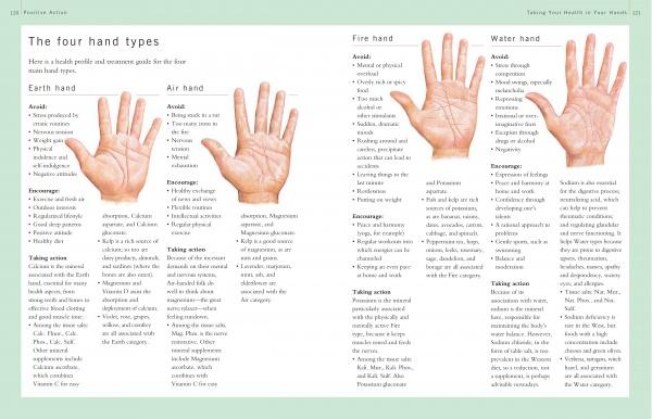 Your Health in Your Hands" by Schiffer Publishing, Ltd. presents an infographic on palm reading, featuring four illustrated hands—Earth, Air, Fire, Water—each showing traits, personalities, health tips, and suggested actions for well-being.