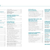 Contents page of "Natural Dyeing with Plants" by Schiffer Publishing, Ltd., showing vibrant plant-dyed fibers and yarns on the left, with a detailed chapter list and page numbers on the right.