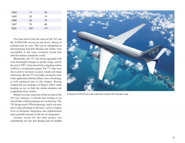 A Boeing 787 Dreamliner transport airplane from Schiffer Publishing, Ltd. is seen in flight from above, soaring over turquoise ocean waters dotted with small islands and coral reefs.