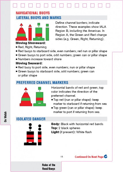A page from the SeaWise Emergency Action Guide and Safety Checklists for Sailing Yachts by Schiffer Publishing, Ltd. displays diagrams and descriptions of navigational buoys, channel markers, and safety symbols—essential sailing reference.