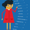 Illustration of a person in a red coat pointing upward with “The Human Body” chapter titles and page numbers diagonally on a blue background—an engaging educational activity book by Schiffer Publishing, Ltd.
