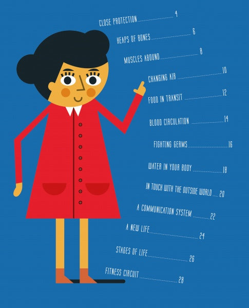 Illustration of a person in a red coat pointing upward with “The Human Body” chapter titles and page numbers diagonally on a blue background—an engaging educational activity book by Schiffer Publishing, Ltd.