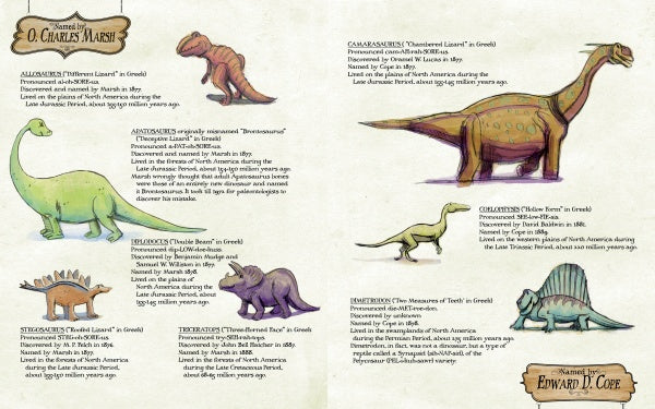 Sticks ’n’ Stones ’n’ Dinosaur Bones by Schiffer Publishing, Ltd. is an illustrated guide featuring dinosaurs, their names, facts, and eras—spotlighting Bone Wars-era species, paleontologists, and key fossil discoveries.