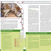 A magazine spread from Schiffer Publishing’s "Home Woodworker Series: Home Workshop Setup—the Complete Guide" shows a woodworking shop with dust collection pipes, labeled connections, and green boxes for tips and glossary terms explaining collection strategies.