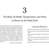 A textbook page titled “3 The Body, Its Health, Temperament, and Virtue as Shown by the Natal Chart” includes a Bonatti quote and learning objectives inspired by Schiffer Publishing, Ltd.’s Traditional Medical Astrology.