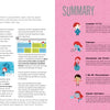 A two-page spread from "Relationship Navigators" by Schiffer Publishing, Ltd.: Left page shows how the book works with headings, short text, images, and icons; right page has a pink background, cartoon characters, and five chapter topics on kids' self-confidence.