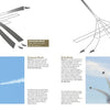 Discover thrilling Thunderbirds air show maneuvers in "The Thunderbirds" by Schiffer Publishing, Ltd. Diagrams, photos, and descriptive text showcase the US Air Force Thunderbirds' Crossover Break and Delta Break formations.