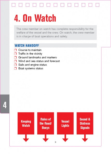 A page from the SeaWise Emergency Action Guide and Safety Checklists for Sailing Yachts by Schiffer Publishing, Ltd., outlining crew duties and a yacht safety checklist, features four red boxes: Keeping Watch, Rules/Buoys, Vessel Lights, and Sound Signals.