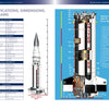 An upright diagram of the Saturn V rocket by Schiffer Publishing, Ltd. displays labeled parts on the right and specs in a table on the left. The Saturn V launched Apollo missions and played a key role in moon landings.
