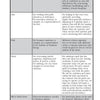 On page 105 of *Pagan Metaphysics 101*, a chart details the symbolic meanings and uses of Brown, Blue, Pink, Black, and Mid to Dark Green in emotions, energy, and spiritual guidance, with insights from soul anatomy and spiritual evolution.