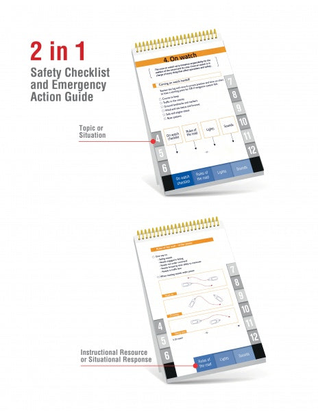 Two spiral-bound Schiffer Publishing booklets are shown: the SeaWise Emergency Action Guide and Safety Checklists for Motor Yachts, functioning as both waterproof emergency guide and checklist resource.