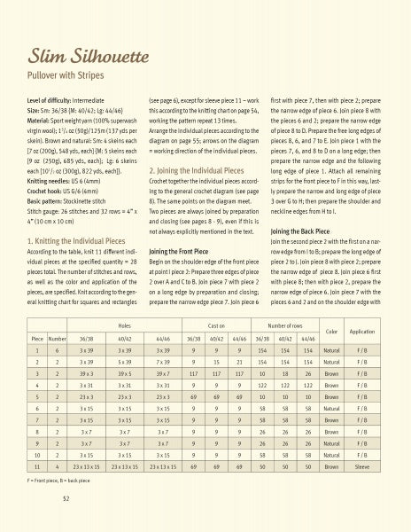 Patchwork Knitting by Schiffer Publishing, Ltd. offers detailed instructions, a materials list, and color-coded tables—ideal for fans of patchwork knitting and stylish knitted accessories.