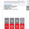 The SeaWise Emergency Action Guide and Safety Checklists for Motor Yachts by Schiffer Publishing, Ltd. details steps for medical emergencies with flowcharts for drowning, head injury, limb injury, burns, heart attack, and allergic reactions.