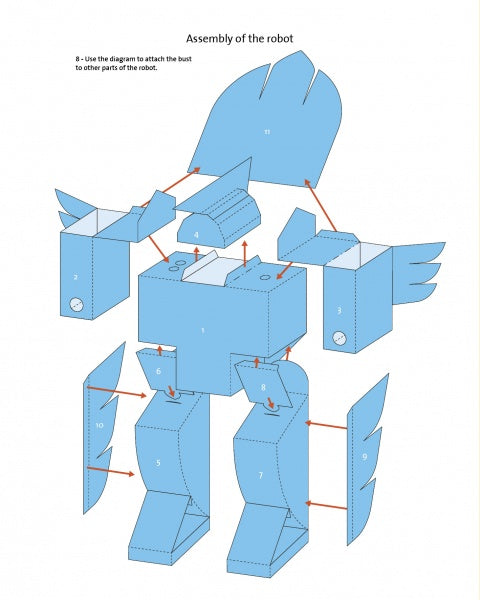 Step-by-step diagram for assembling the Super Robot by Schiffer Publishing, Ltd., featuring numbered parts and red arrows to guide attaching the body, arms, and legs—building visual-spatial skills and hand-eye coordination.