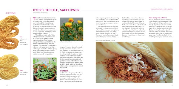 A magazine spread from *Natural Dyeing with Plants* by Schiffer Publishing, Ltd. showcases yellow wool, safflower plants and flowers, dried petals on yarn, and explains natural dye methods and results using coloring plants.
