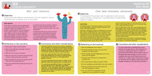 An infographic titled Relationship Navigators by Schiffer Publishing, Ltd. uses colorful designs to explore emotional ecology, self-protection, kids’ self-confidence, and respectful communication through objectives, stories, activities, and reflections.